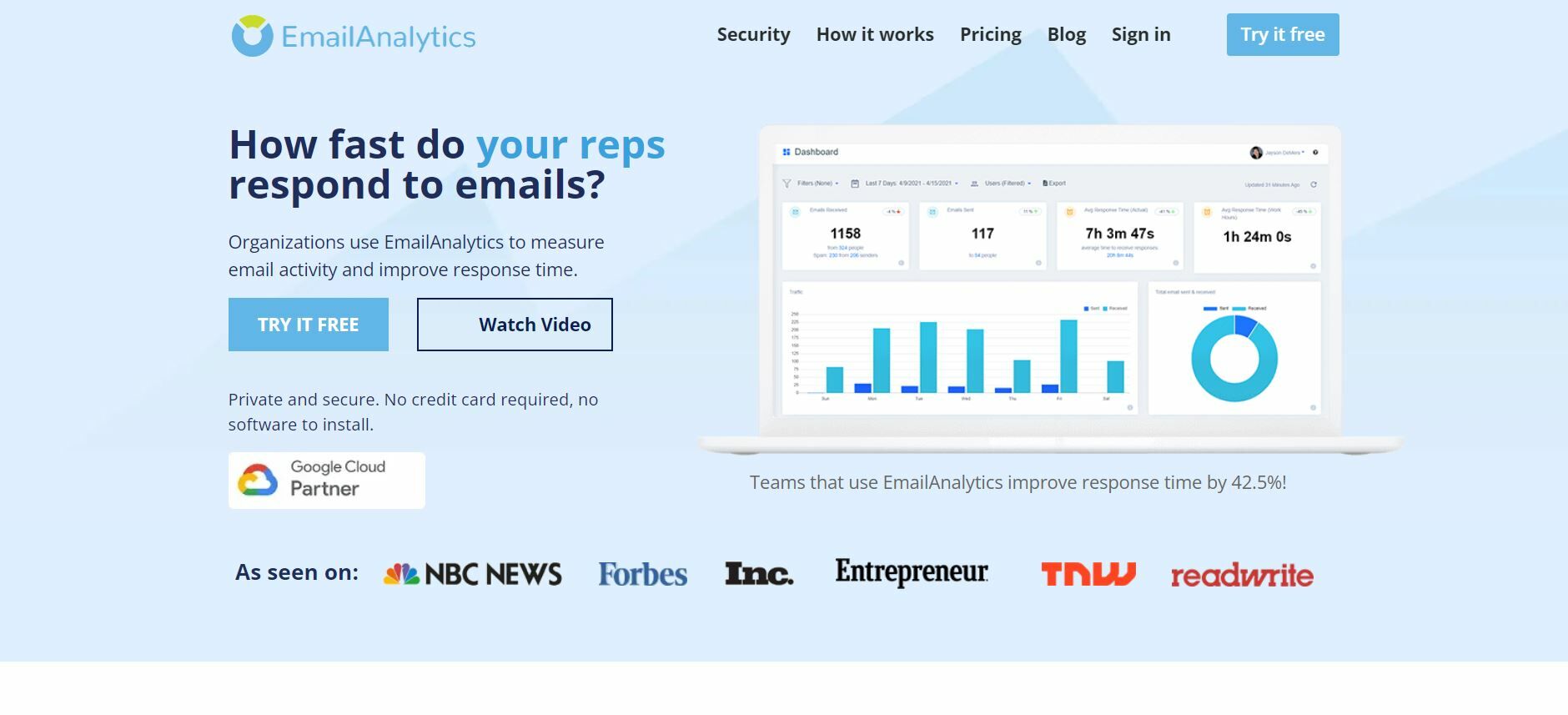 Apps and Tools for Small Businesses| EmailAnalytics.