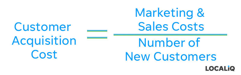 customer acquisition cost equation