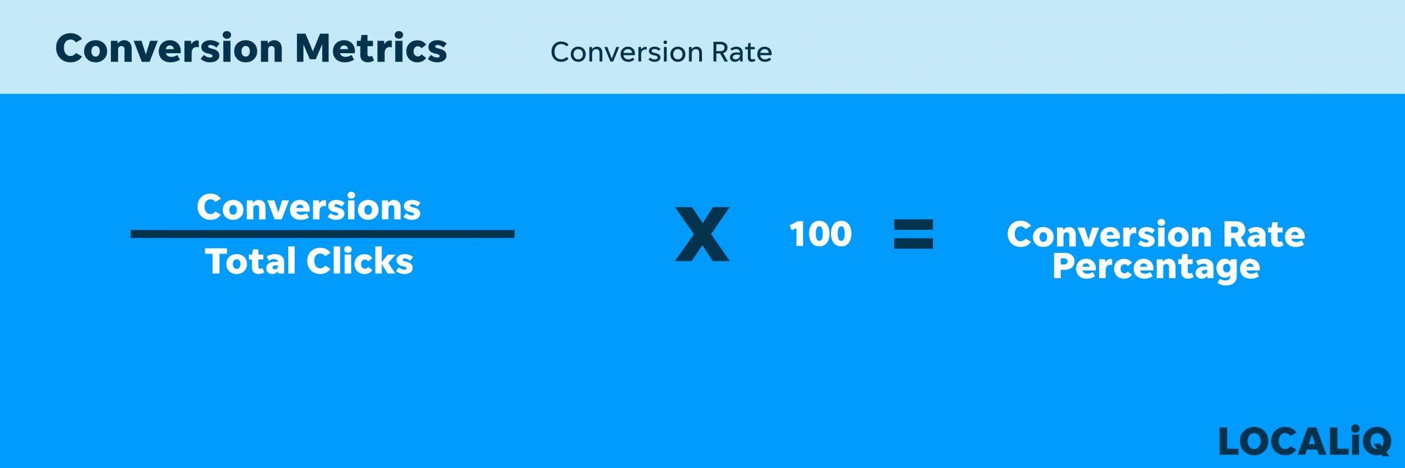 Conversion Metrics| Conversion Rate.
