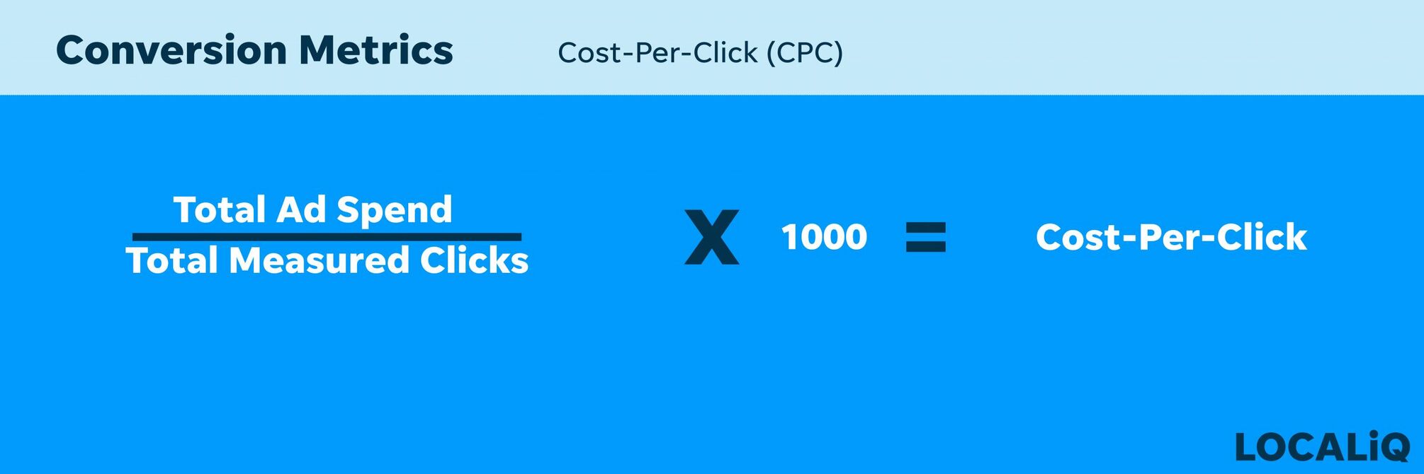 Conversion Metrics| Cost-Per-Click (CPC).