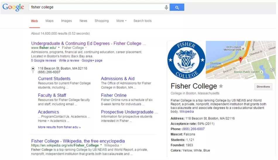 An example of Fisher college dominating the top half of the search engine results page 